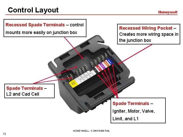 Control Layout Recessed Spade Terminals – control mounts more easily on junction box Recessed