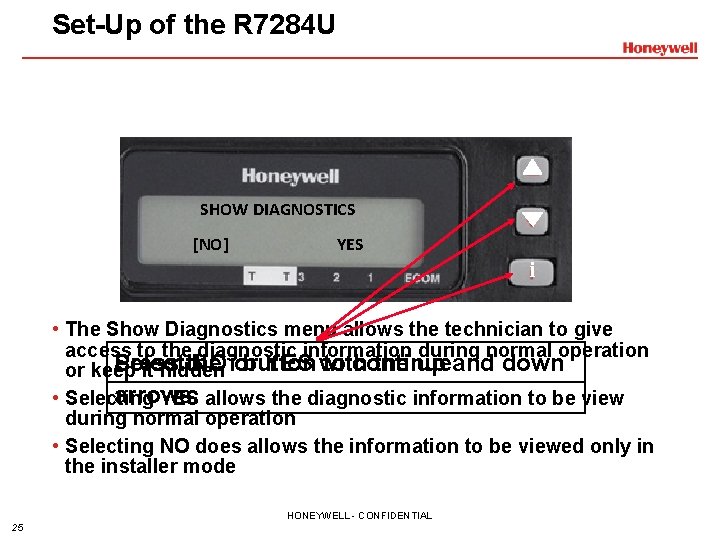 Set-Up of the R 7284 U SHOW DIAGNOSTICS [NO] YES i • The Show