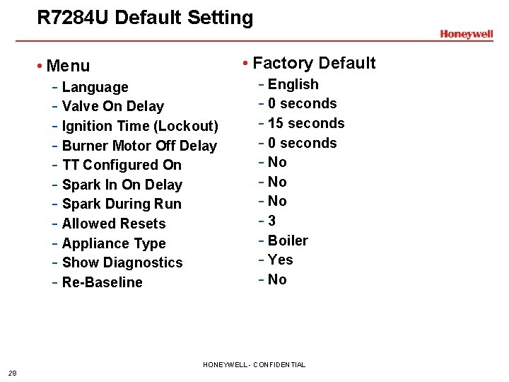 R 7284 U Default Setting • Menu - Language - Valve On Delay -