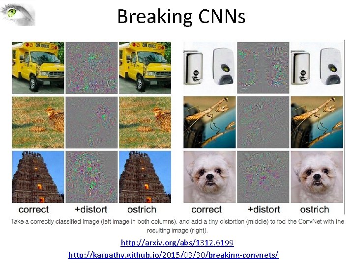 Breaking CNNs http: //arxiv. org/abs/1312. 6199 http: //karpathy. github. io/2015/03/30/breaking-convnets/ 