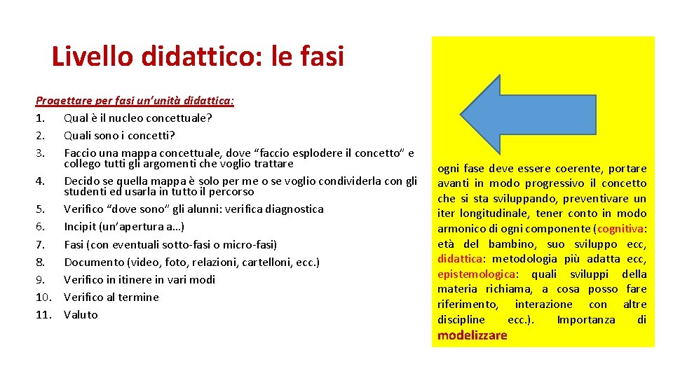 Livello didattico: le fasi Progettare per fasi un’unità didattica: 1. Qual è il nucleo