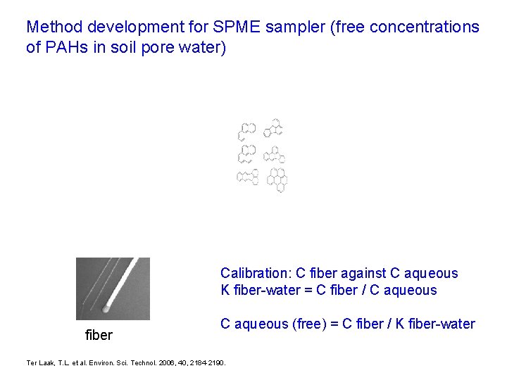 Method development for SPME sampler (free concentrations of PAHs in soil pore water) Calibration: