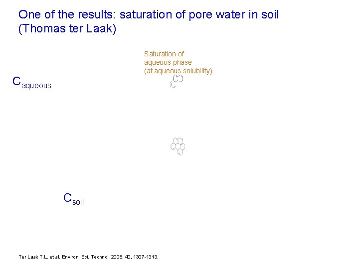 One of the results: saturation of pore water in soil (Thomas ter Laak) Saturation