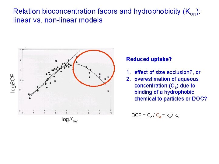 Relation bioconcentration facors and hydrophobicity (Kow): linear vs. non-linear models Reduced uptake? 1. effect