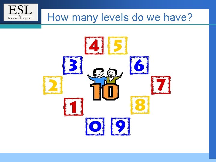 How many levels do we have? How many levels do we have?