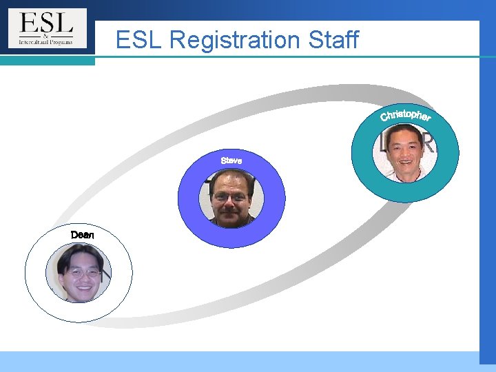 ESL Registration Staff ESL Registration Staff