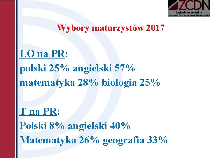 Wybory maturzystów 2017 LO na PR: polski 25% angielski 57% matematyka 28% biologia 25%