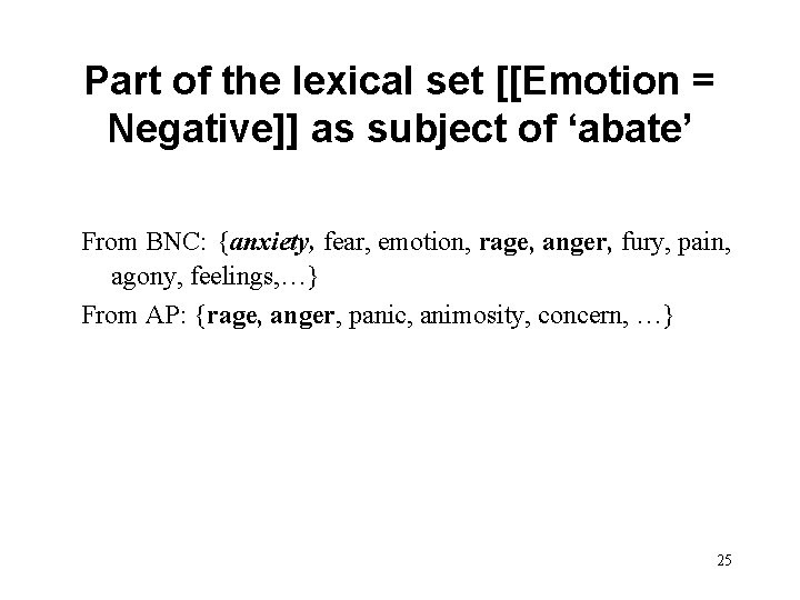 Part of the lexical set [[Emotion = Negative]] as subject of ‘abate’ From BNC: