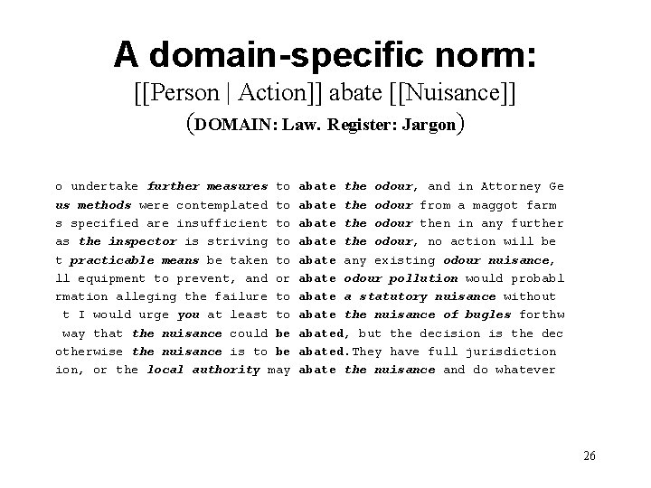 A domain-specific norm: [[Person | Action]] abate [[Nuisance]] (DOMAIN: Law. Register: Jargon) o undertake