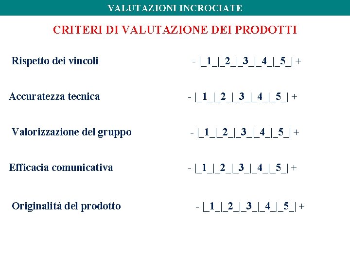 VALUTAZIONI INCROCIATE CRITERI DI VALUTAZIONE DEI PRODOTTI Rispetto dei vincoli - |_1_|_2_|_3_|_4_|_5_| + Accuratezza VALUTAZIONI INCROCIATE CRITERI DI VALUTAZIONE DEI PRODOTTI Rispetto dei vincoli - |_1_|_2_|_3_|_4_|_5_| + Accuratezza