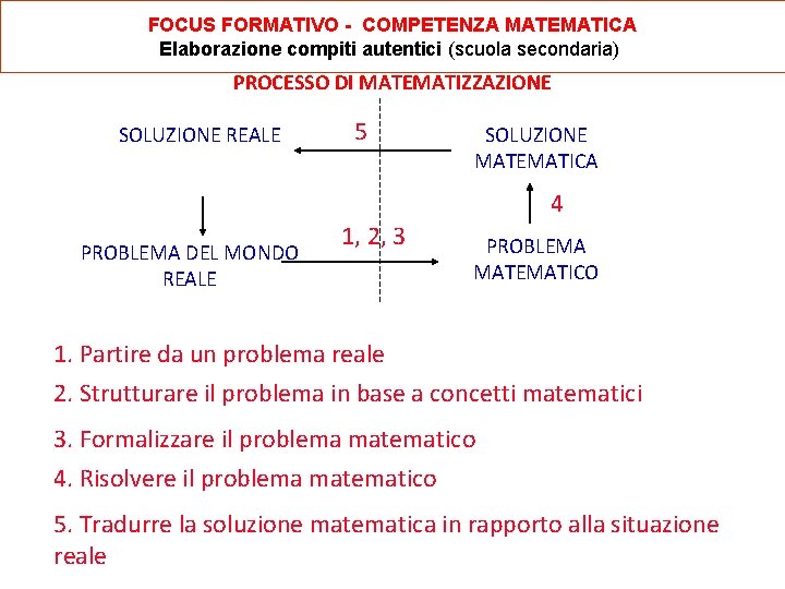 FOCUS FORMATIVO - COMPETENZA MATEMATICA Elaborazione compiti autentici (scuola secondaria) PROCESSO DI MATEMATIZZAZIONE SOLUZIONE FOCUS FORMATIVO - COMPETENZA MATEMATICA Elaborazione compiti autentici (scuola secondaria) PROCESSO DI MATEMATIZZAZIONE SOLUZIONE