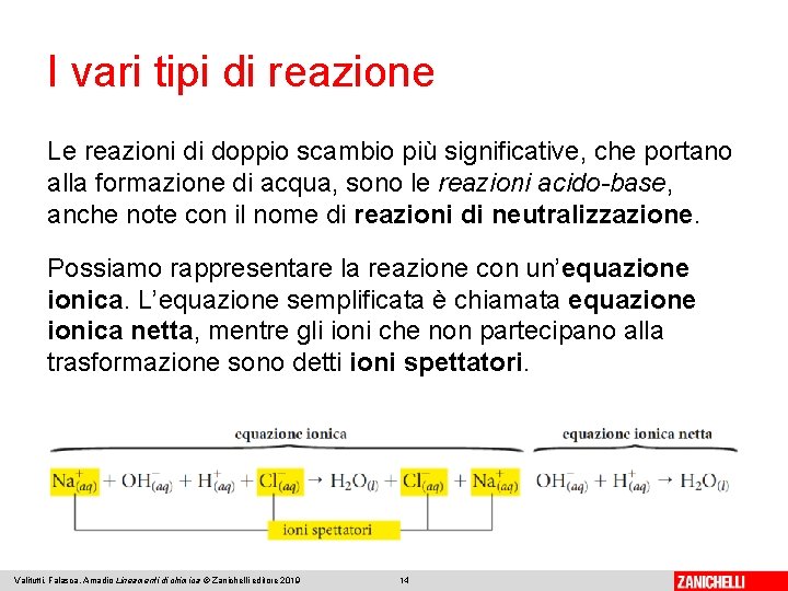 I vari tipi di reazione Le reazioni di doppio scambio più significative, che portano I vari tipi di reazione Le reazioni di doppio scambio più significative, che portano