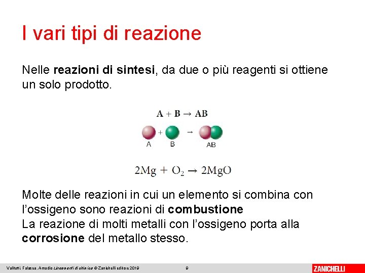 I vari tipi di reazione Nelle reazioni di sintesi, da due o più reagenti I vari tipi di reazione Nelle reazioni di sintesi, da due o più reagenti