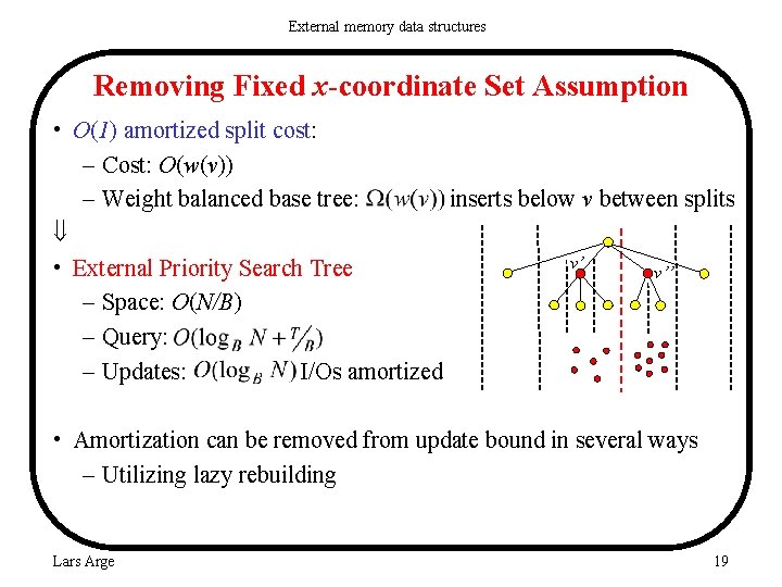 External memory data structures Removing Fixed x-coordinate Set Assumption • O(1) amortized split cost: