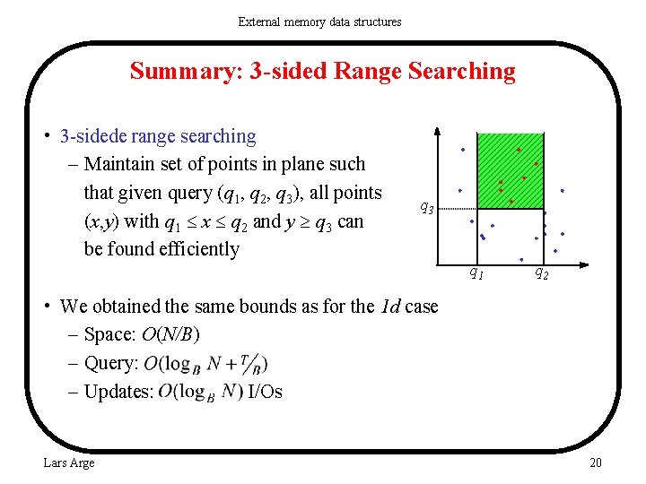 External memory data structures Summary: 3 -sided Range Searching • 3 -sidede range searching