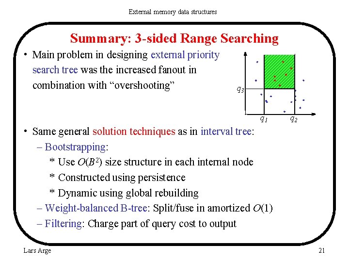 External memory data structures Summary: 3 -sided Range Searching • Main problem in designing