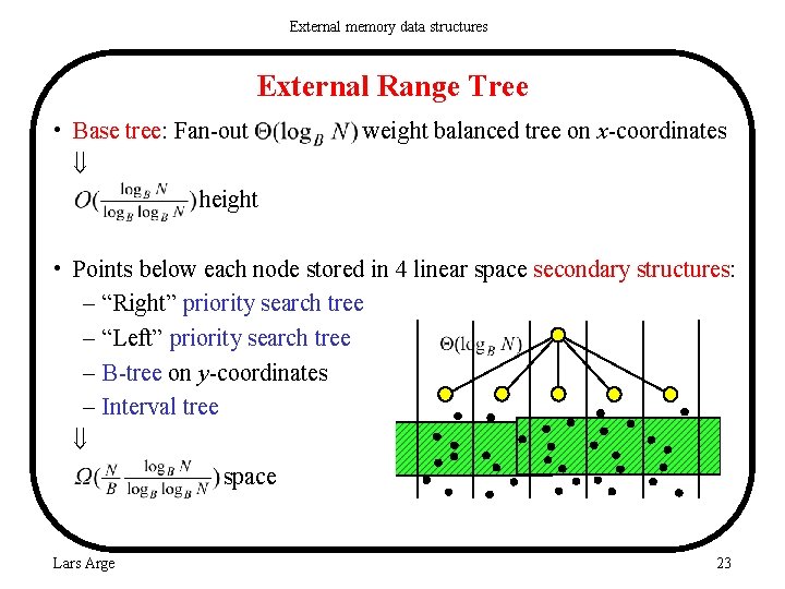 External memory data structures External Range Tree • Base tree: Fan-out height weight balanced