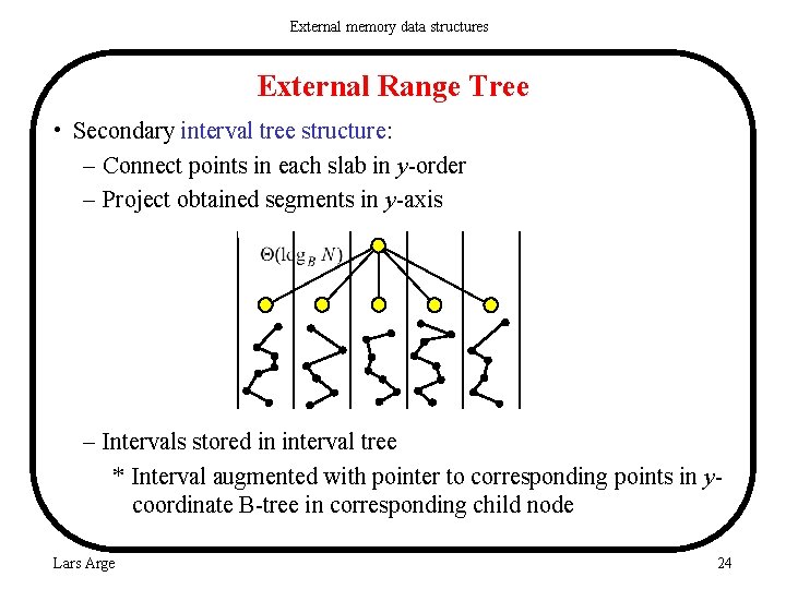 External memory data structures External Range Tree • Secondary interval tree structure: – Connect