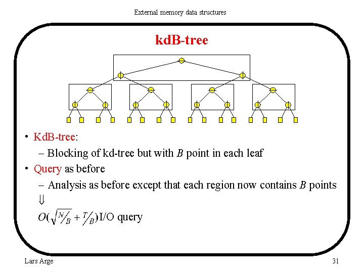 External memory data structures kd. B-tree • Kd. B-tree: – Blocking of kd-tree but