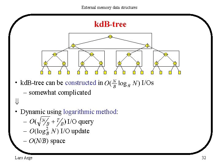 External memory data structures kd. B-tree • kd. B-tree can be constructed in –