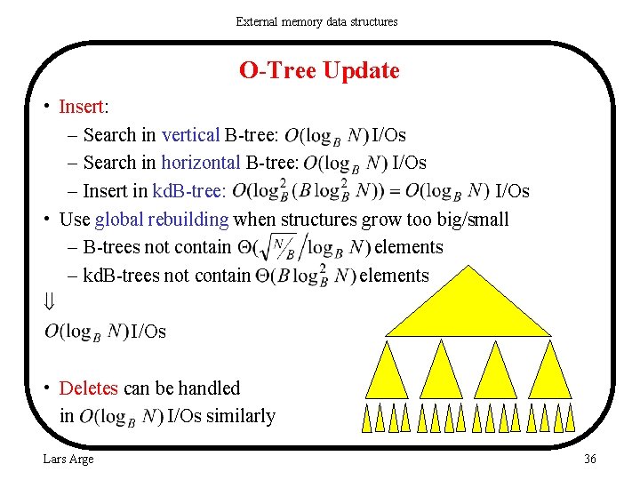 External memory data structures O-Tree Update • Insert: – Search in vertical B-tree: I/Os