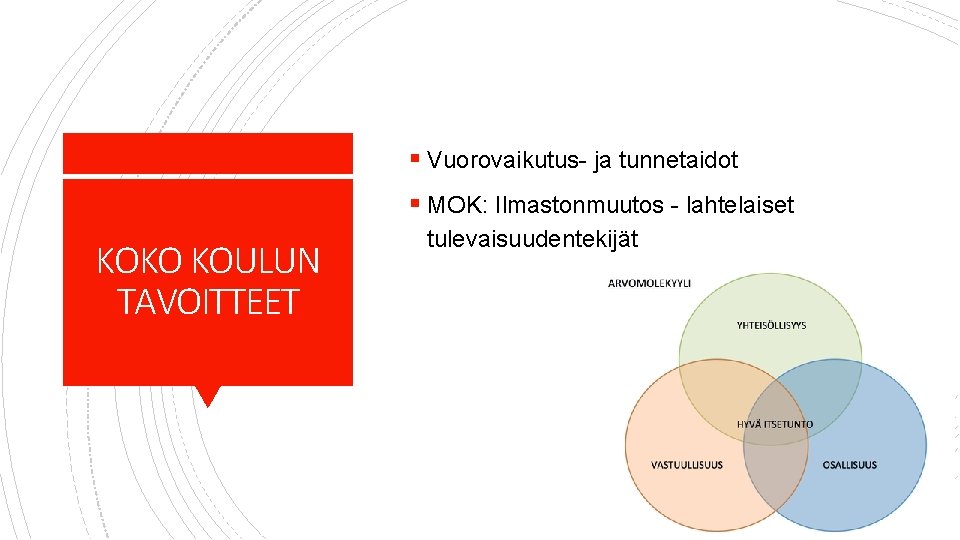 § Vuorovaikutus- ja tunnetaidot § MOK: Ilmastonmuutos - lahtelaiset KOKO KOULUN TAVOITTEET tulevaisuudentekijät 