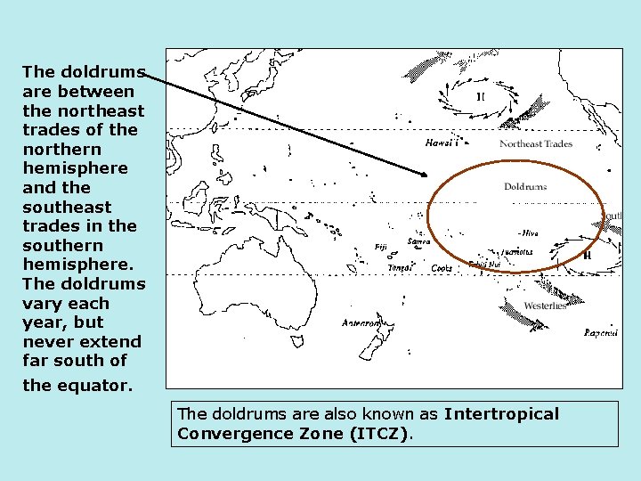 The doldrums are between the northeast trades of the northern hemisphere and the southeast