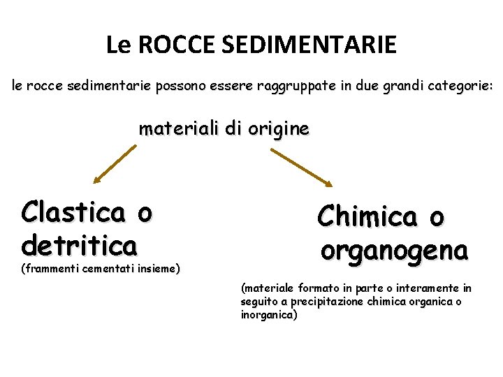 Le ROCCE SEDIMENTARIE le rocce sedimentarie possono essere raggruppate in due grandi categorie: materiali