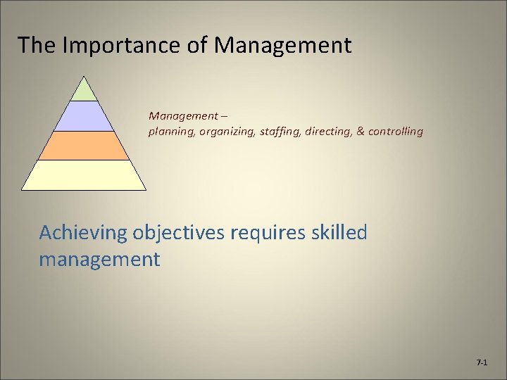 The Importance of Management – planning, organizing, staffing, directing, & controlling Achieving objectives requires