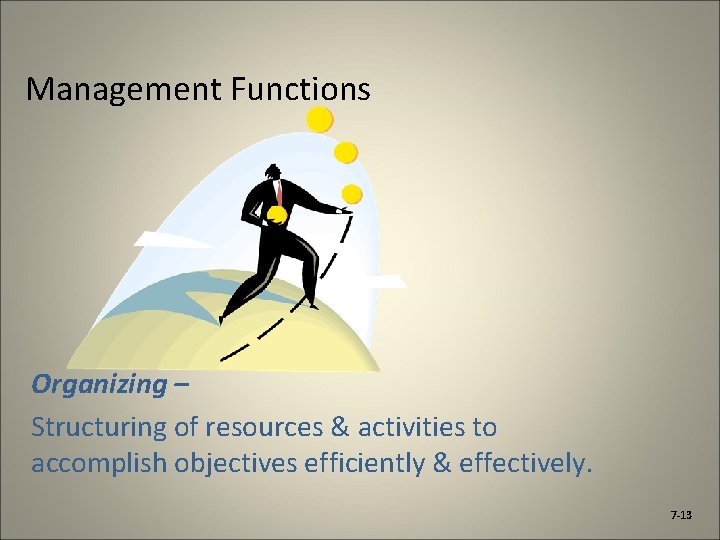 Management Functions Organizing – Structuring of resources & activities to accomplish objectives efficiently &