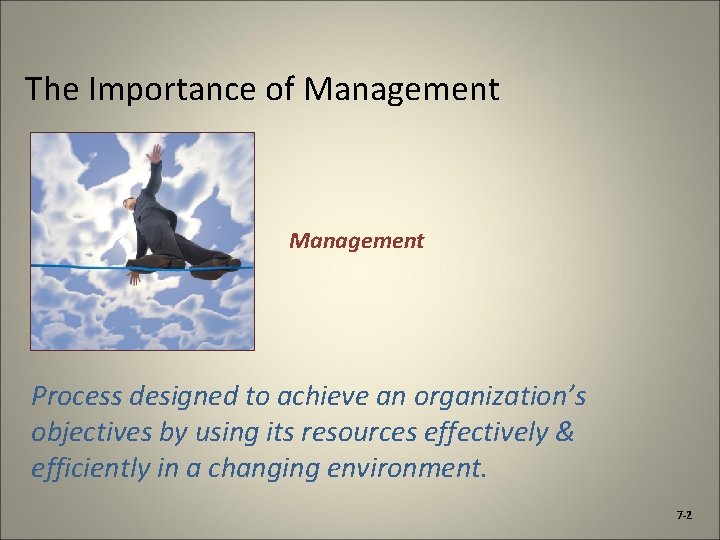 The Importance of Management Process designed to achieve an organization’s objectives by using its