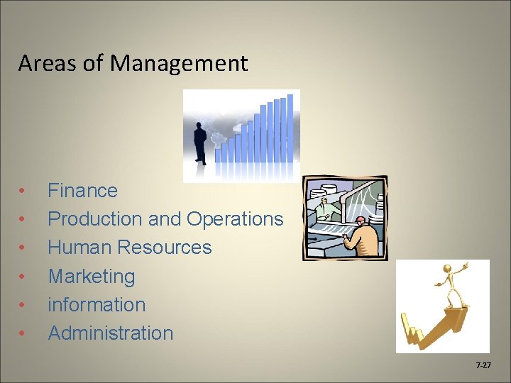 Areas of Management • • • Finance Production and Operations Human Resources Marketing information