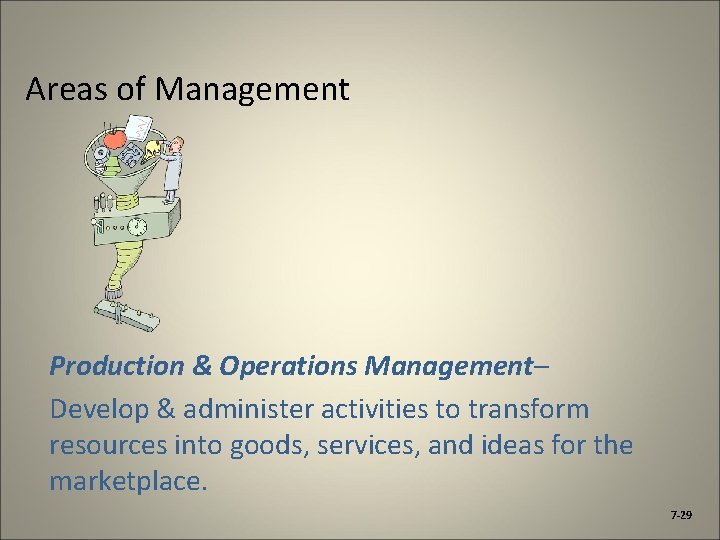 Areas of Management Production & Operations Management– Develop & administer activities to transform resources