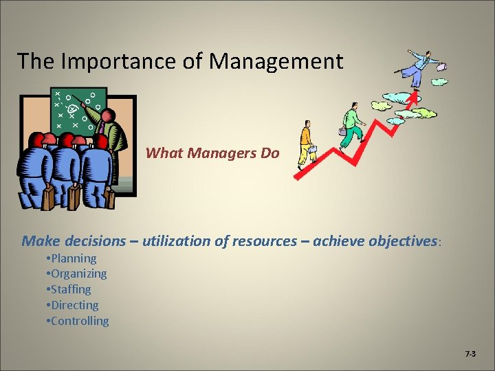 The Importance of Management What Managers Do Make decisions – utilization of resources –