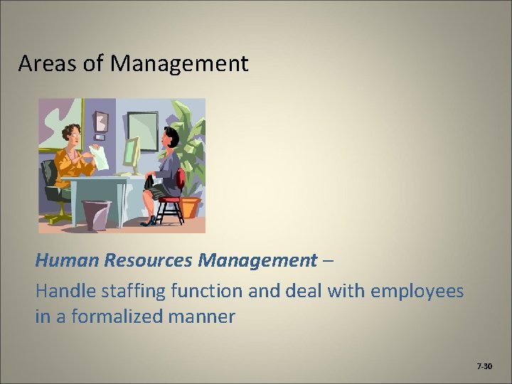 Areas of Management Human Resources Management – Handle staffing function and deal with employees