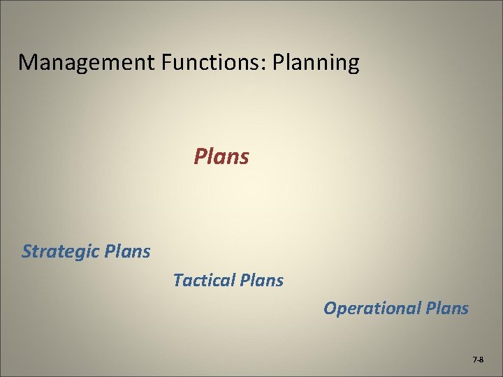 Management Functions: Planning Plans Strategic Plans Tactical Plans Operational Plans 7 -8 