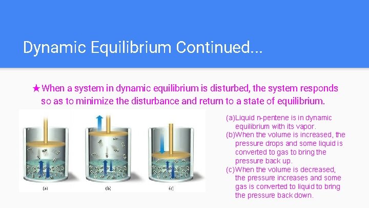 Dynamic Equilibrium Continued. . . ★When a system in dynamic equilibrium is disturbed, the