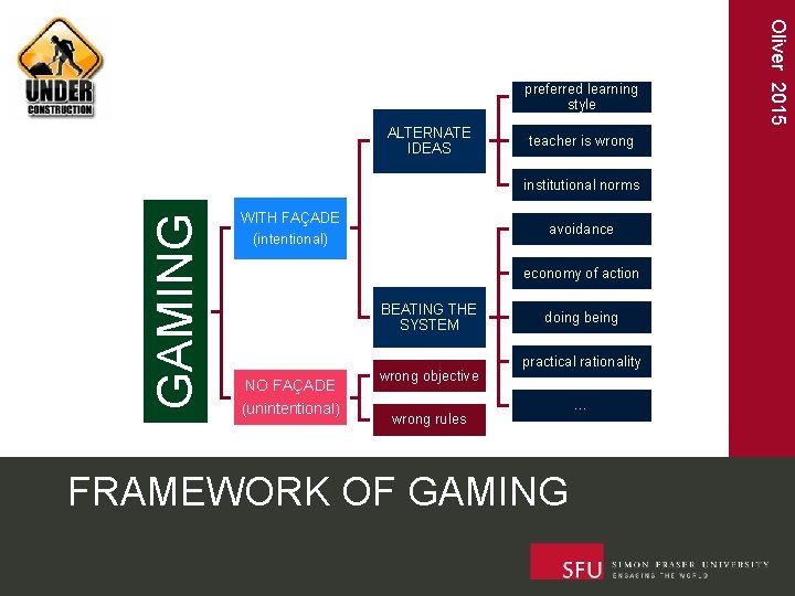 ALTERNATE IDEAS teacher is wrong GAMING institutional norms WITH FAÇADE (intentional) avoidance economy of