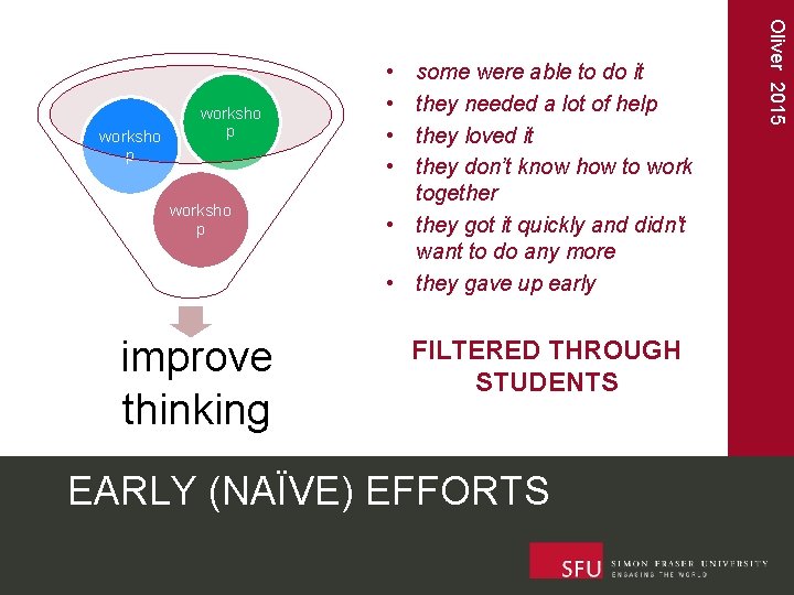 worksho p improve thinking some were able to do it they needed a lot