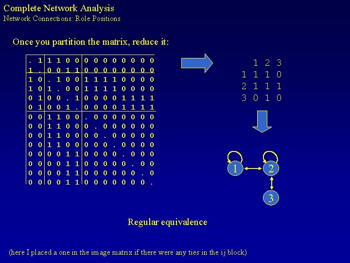 Complete Network Analysis Network Connections: Role Positions Once you partition the matrix, reduce it: