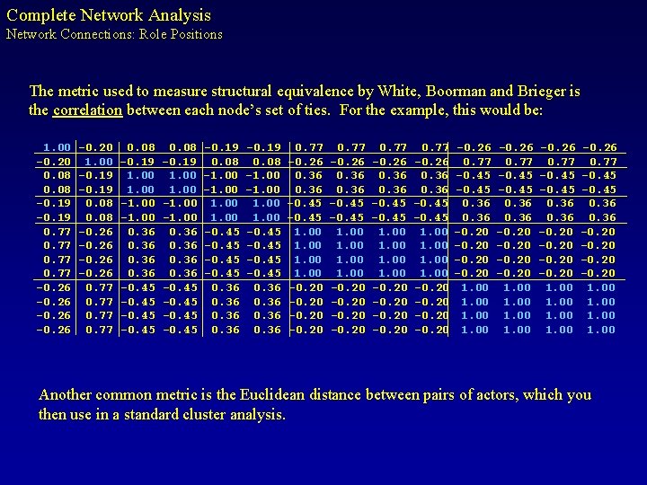 Complete Network Analysis Network Connections: Role Positions The metric used to measure structural equivalence