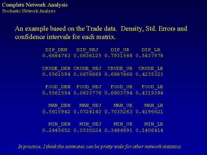 Complete Network Analysis Stochastic Network Analysis An example based on the Trade data. Density,