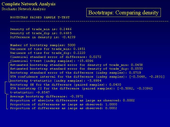 Complete Network Analysis Stochastic Network Analysis Bootstraps: Comparing density BOOTSTRAP PAIRED SAMPLE T-TEST ----------------------------------------Density