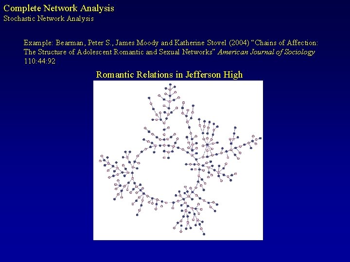 Complete Network Analysis Stochastic Network Analysis Example: Bearman, Peter S. , James Moody and