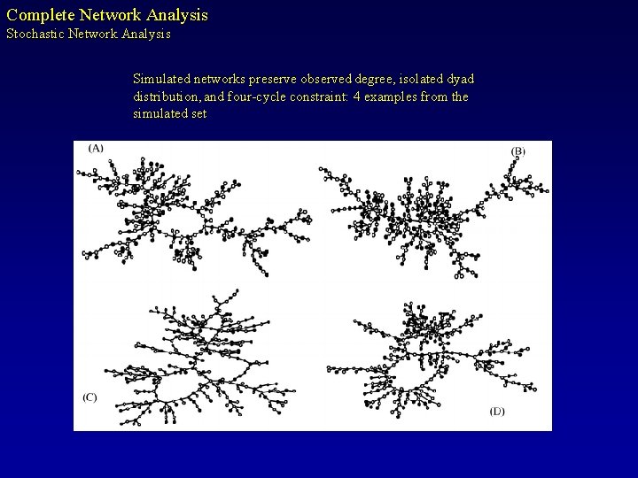 Complete Network Analysis Stochastic Network Analysis Simulated networks preserve observed degree, isolated dyad distribution,