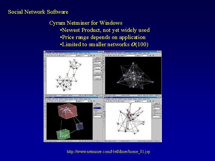 Social Network Software Cyram Netminer for Windows • Newest Product, not yet widely used