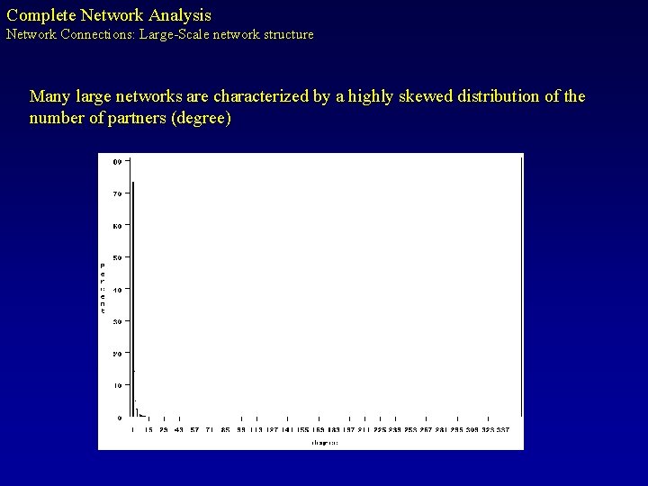 Complete Network Analysis Network Connections: Large-Scale network structure Many large networks are characterized by