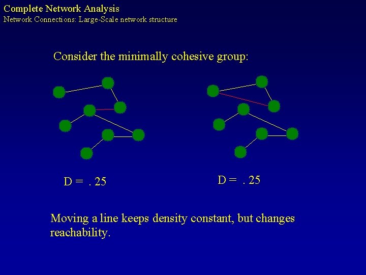 Complete Network Analysis Network Connections: Large-Scale network structure Consider the minimally cohesive group: D