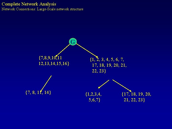 Complete Network Analysis Network Connections: Large-Scale network structure G {7, 8, 9, 10, 11