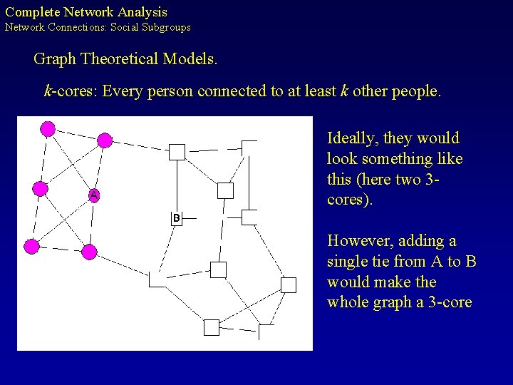 Complete Network Analysis Network Connections: Social Subgroups Graph Theoretical Models. k-cores: Every person connected